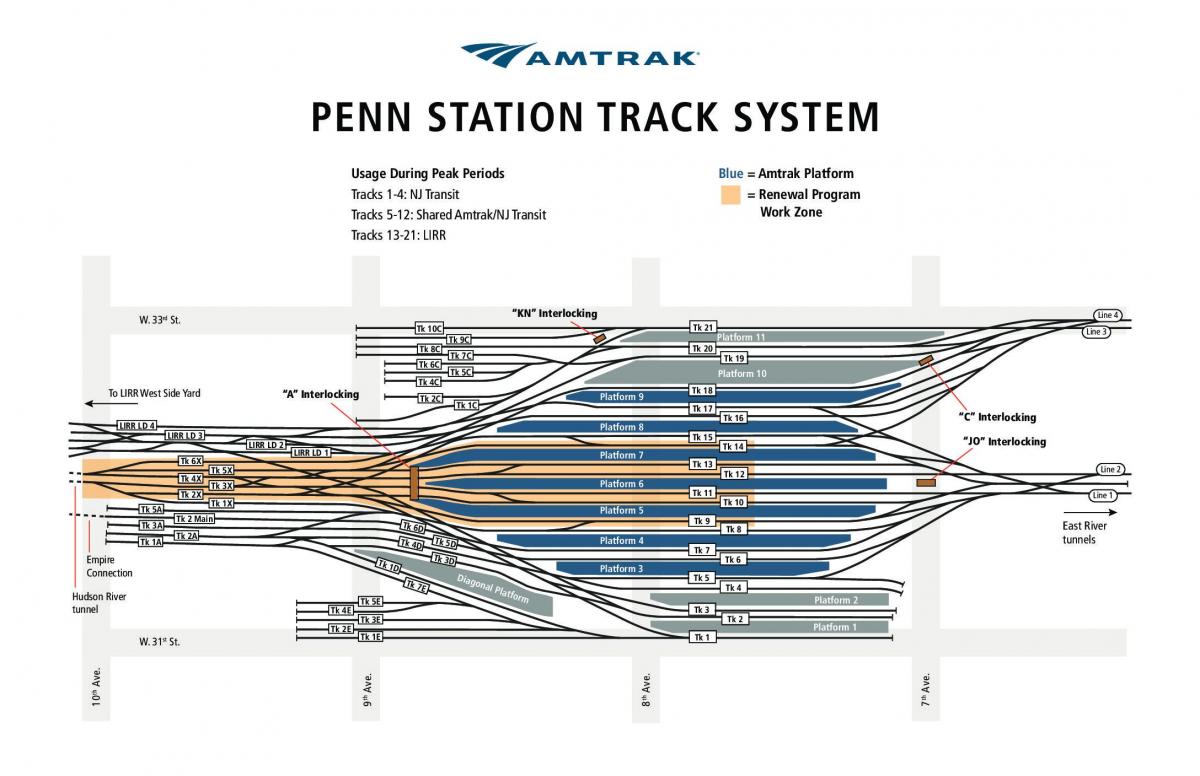 Penn station pista mapa